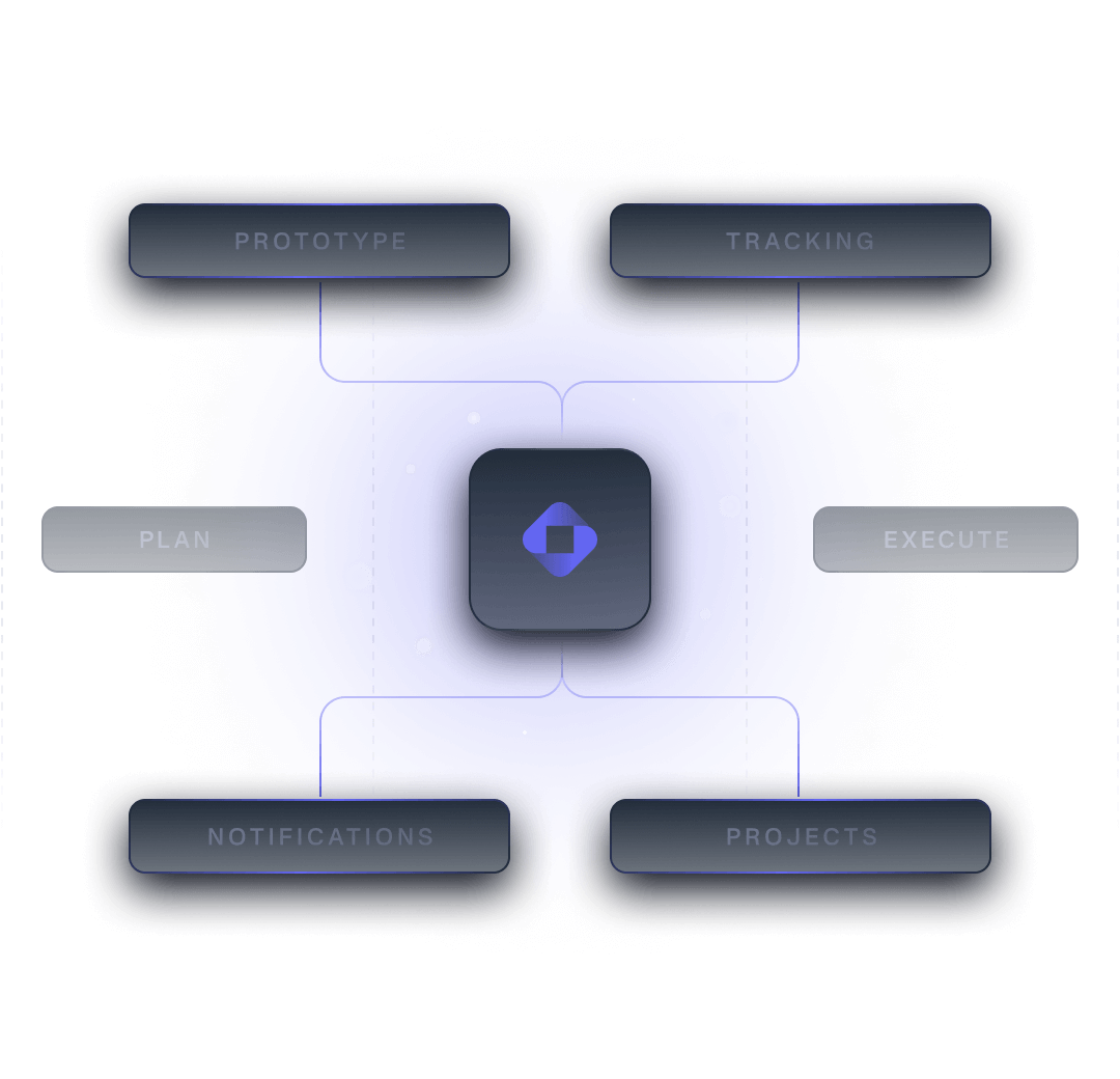 Improve efficiency & global coverage - 乐竞体育直播APP