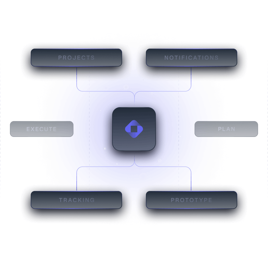 Improve efficiency & global coverage - 乐竞体育直播APP